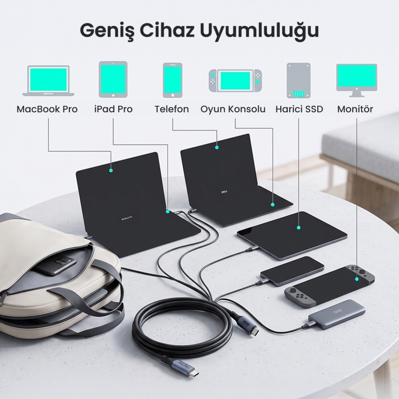 VegGieg 100W 5A USB3.2 Gen 2 20 Gbps 8K 60Hz Type-C Görüntü Şarj ve Data Kablosu 3 Metre - 8