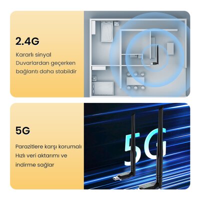 VegGieg 300 Mbps 2.4GHz Alıcı Verici USB WiFi Adaptör - 3