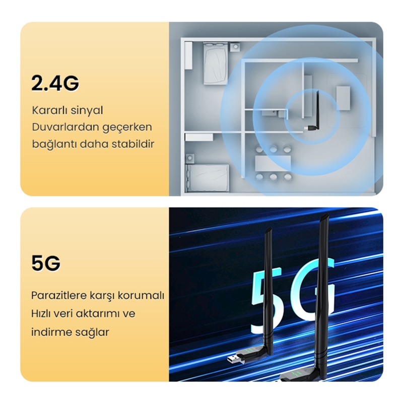VegGieg 300 Mbps 2.4GHz Alıcı Verici USB WiFi Adaptör - 3