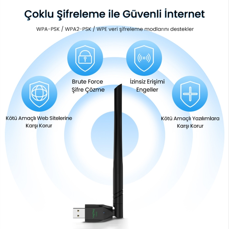 VegGieg 300 Mbps 2.4GHz Alıcı Verici USB WiFi Adaptör - 5