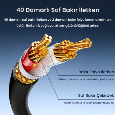 VegGieg 6.35mm to XLR Dişi Mikrofon Kablosu Hi-Fi Ses Kalitesi OFC Bakır Enstrüman Ses Kablosu 2 Metre - 4