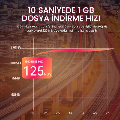 VegGieg Cat6 1000Mbps Gigabit FTP RJ45 Ethernet Ağ Kablosu 10 Metre - 4