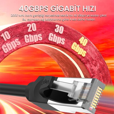 VegGieg Cat6 1000Mbps Gigabit FTP RJ45 Ethernet Ağ Kablosu 10 Metre - 5