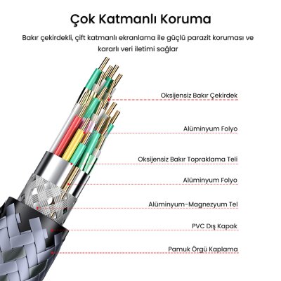 VegGieg Lightning to USB 2.0 OTG Çevirici Dönüştürücü Adaptör - 6