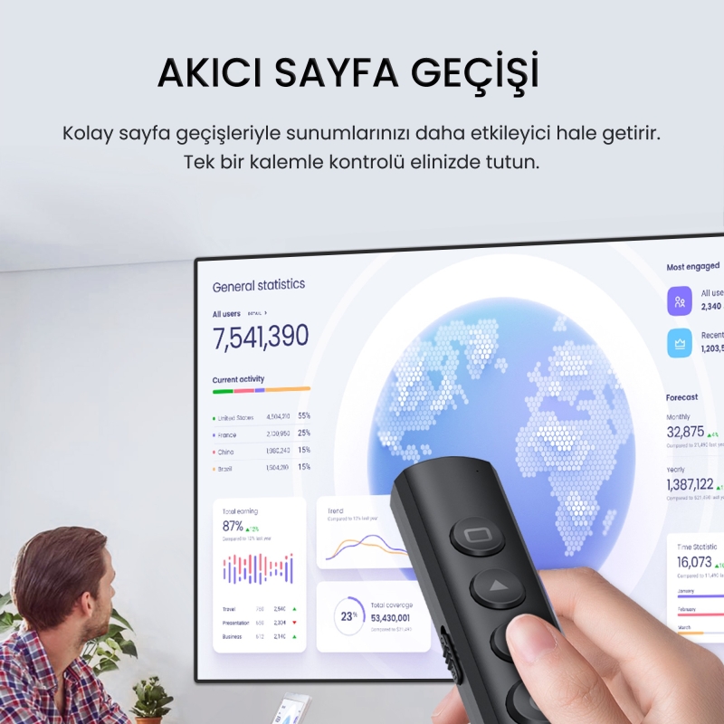 VegGieg LP003 Kırmızı Lazer Presenter Kablosuz Sunum Kumandası - 5
