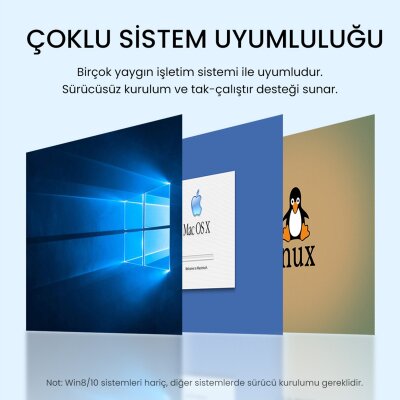 VegGieg PCI-E Express 1000 Mbps Gigabit Harici RJ45 Ethernet Ağ Kartı - 7