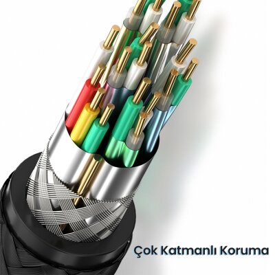 VegGieg Premium 4K 60Hz HDCP ARC HDR Örgülü HDMI 2.1 Kablo 15 Metre - 7